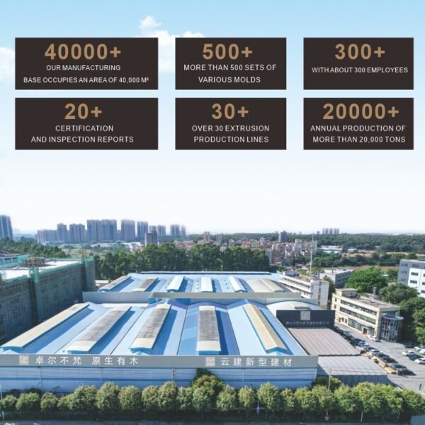 WPC Wall Panel Manufacturing Hollow WPC Fluted Wall Panel Manufacturing