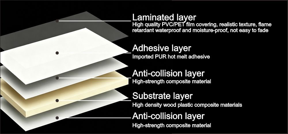 WPC Anti Collision Wall Panel with reinforced impact resistant structure for wall protection