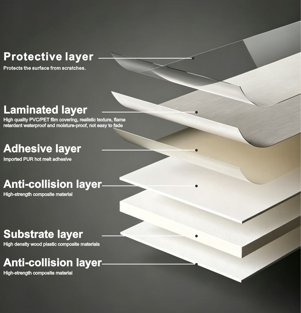 High density structure of Impact Resistant Wall Panel with reinforced WPC composite layers