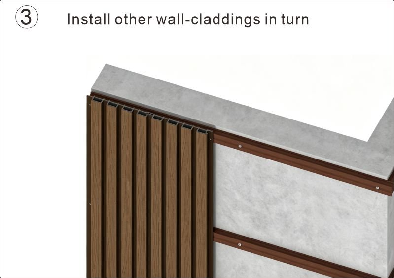 Outdoor WPC Wall Cladding groove connection installation system