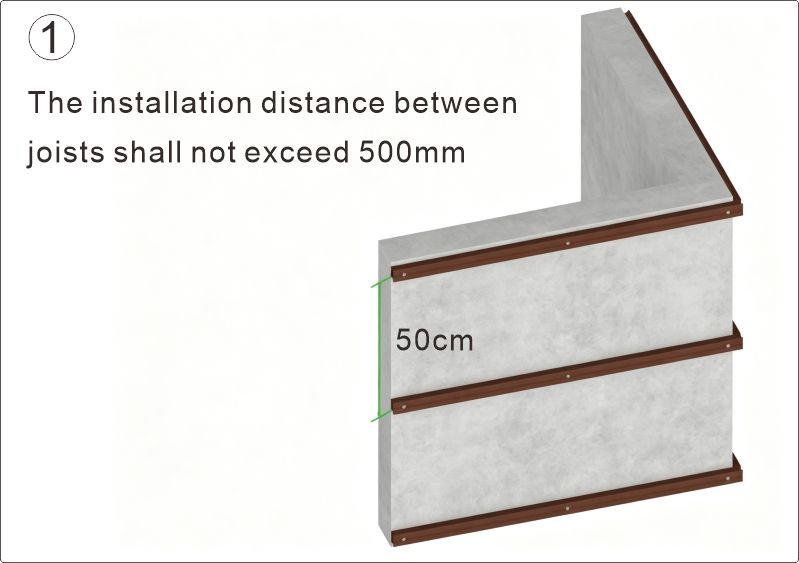 Outdoor WPC Wall Cladding installation with wall joist fixing system