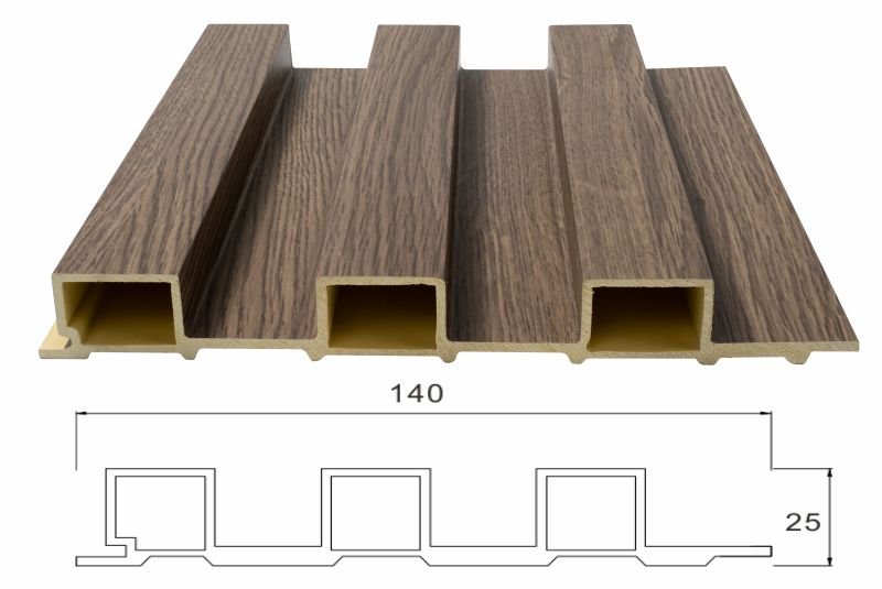 WPC Fluted Wall Panel for Interior Decoration Structure and Cross Section Design